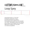 One Full Wells Free Grip Template